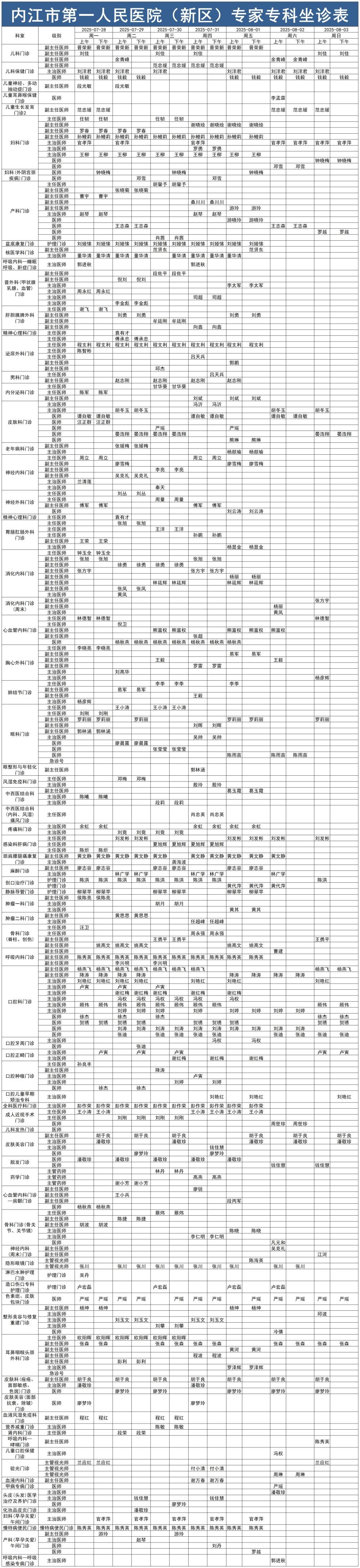 1753666949252545.jpg 新区医生排班表7.28-8.3_Sheet1.jpg