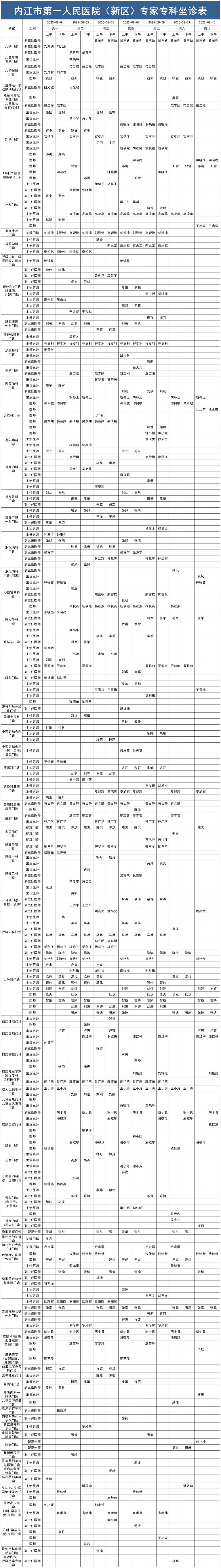 1754269446951138.jpg Book1.新区门诊医生排班2025.8.4-8.10xlsx(已排序)_Sheet1.jpg