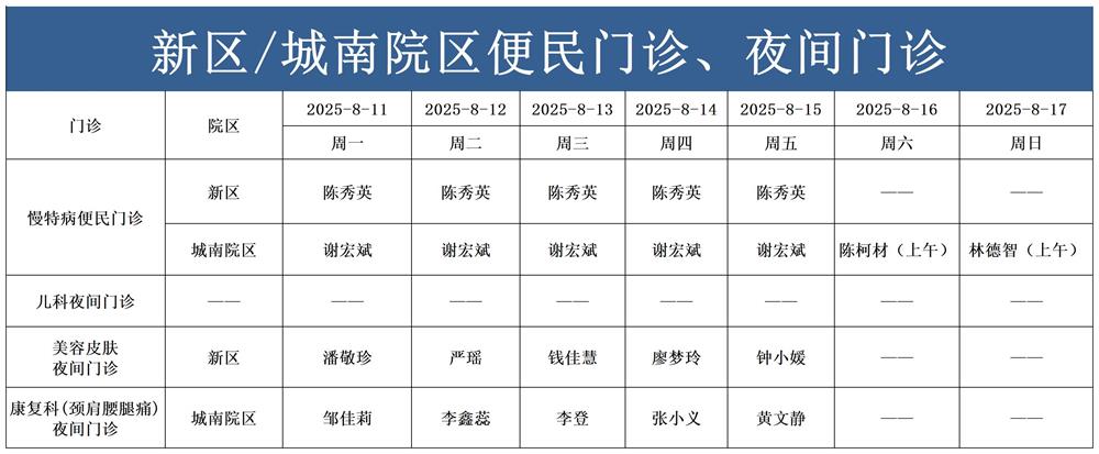 便民门诊、夜间门诊_Sheet1.jpg