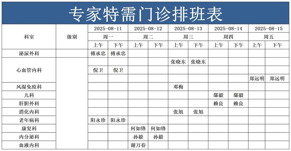 特需专家门诊_Sheet1.jpg