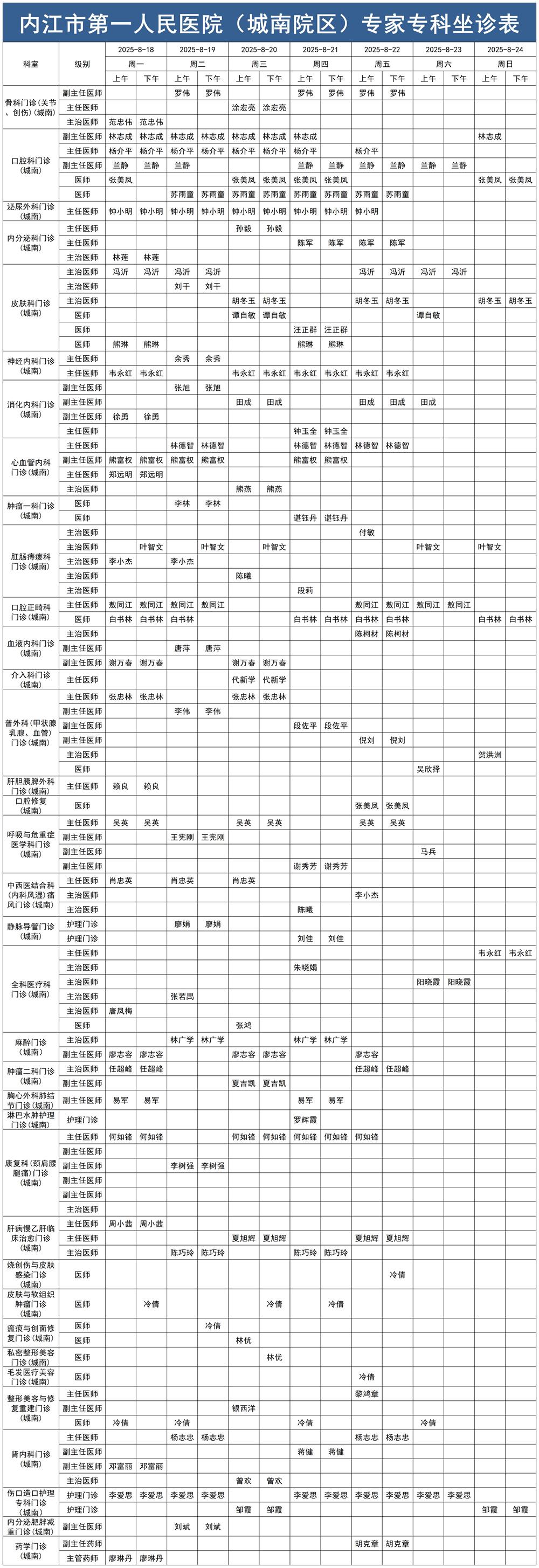 1755242814340051.jpg 2025.8.18-2025.8.24城南门诊医生坐诊时间表_Sheet1.jpg