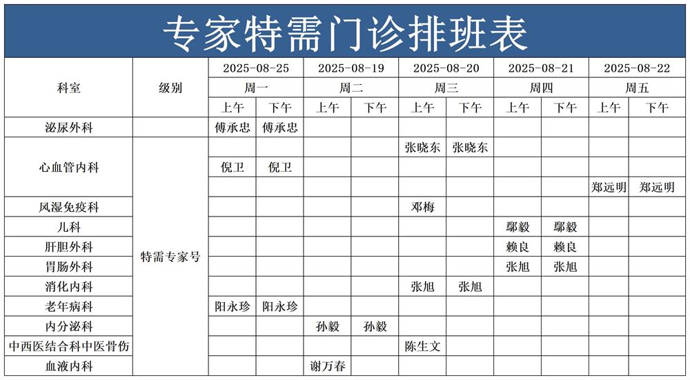 1755849243376580.jpg 特需专家门诊_Sheet1.jpg