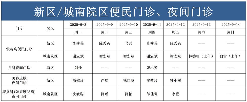 便民门诊、夜间门诊_Sheet1.jpg