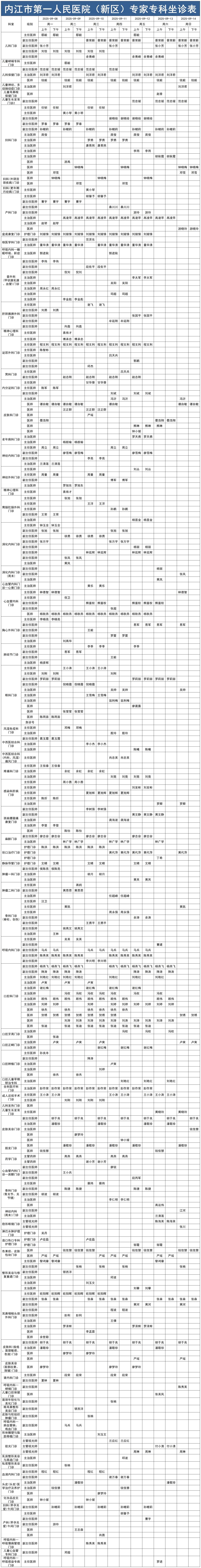 新区医生排班表9.8-9.14(已排序)_Sheet1.jpg