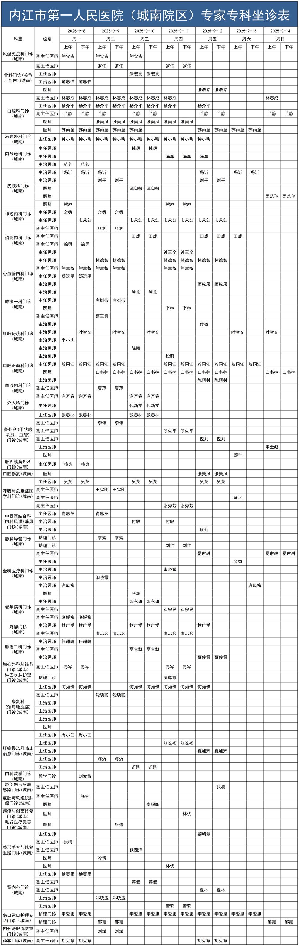2025.9.8-2025.9.14城南门诊医生坐诊时间表_Sheet1.jpg