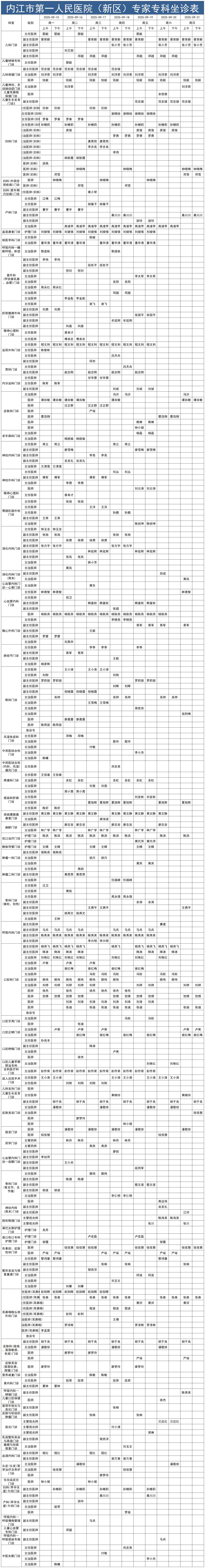 1757668947394104.jpg 新区医生排班表9.15-9.21_Sheet1.jpg