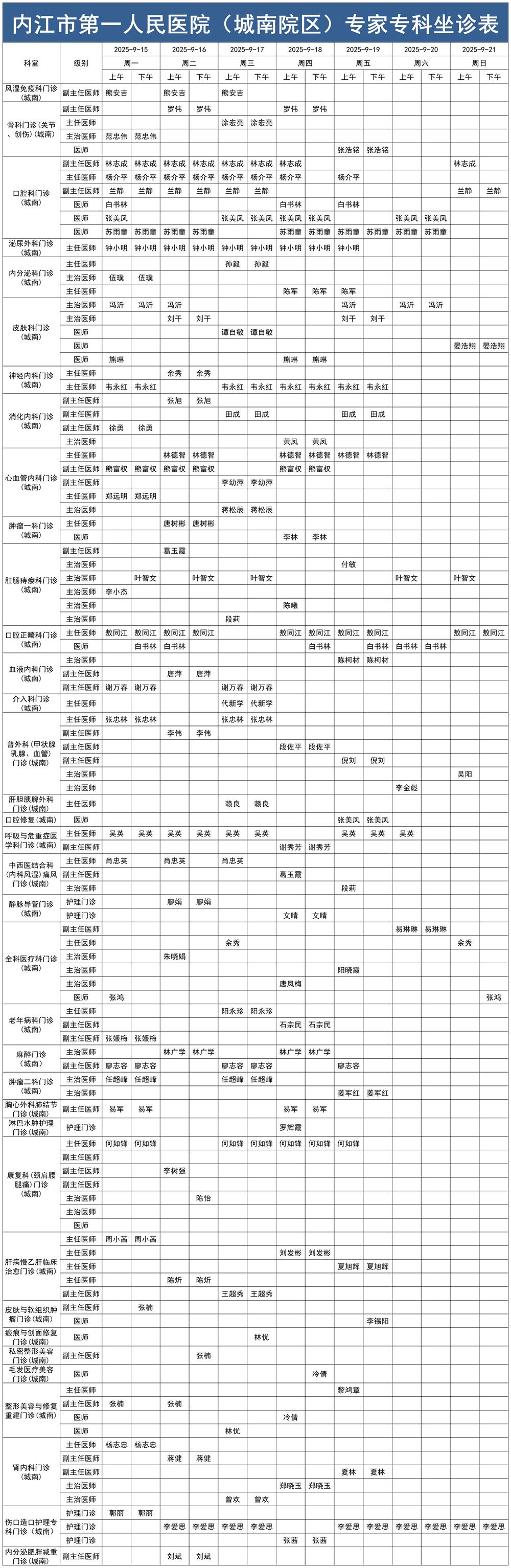 1757668968368972.jpg 2025.9.15-2025.9.21城南门诊医生坐诊时间表_Sheet1.jpg
