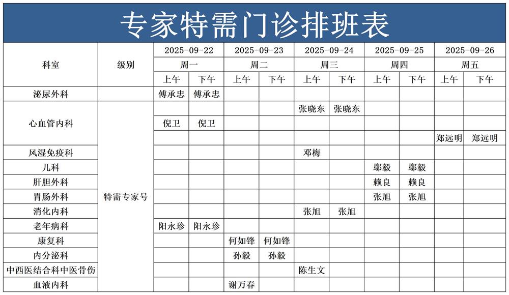 特需专家门诊_Sheet1.jpg