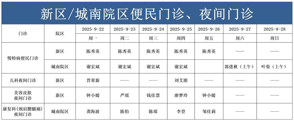 便民门诊、夜间门诊_Sheet1.jpg