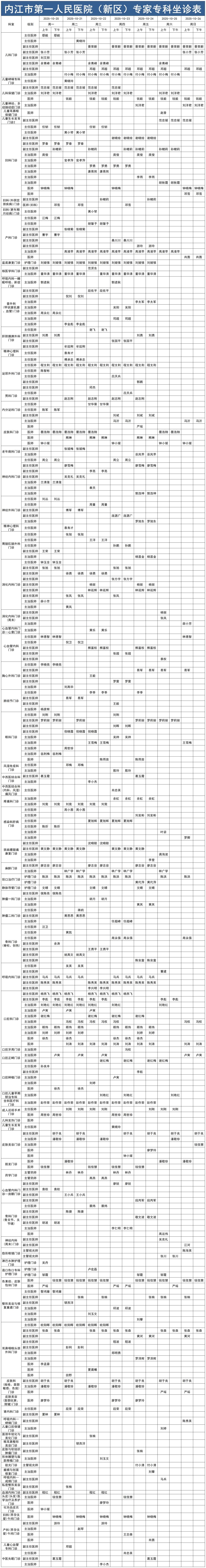 1760690713732373.jpg 新区医生排班表10.20-10.26_Sheet1.jpg