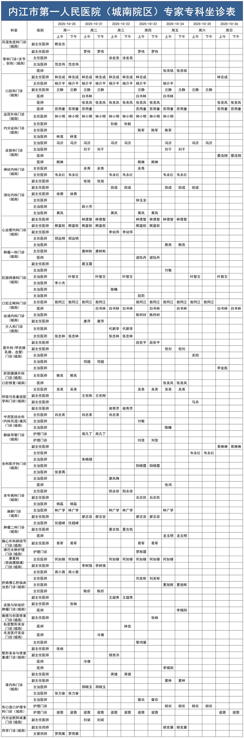 1760690720462274.jpg 2025.10.20-2025.10.26城南门诊医生坐诊时间表_Sheet1.jpg