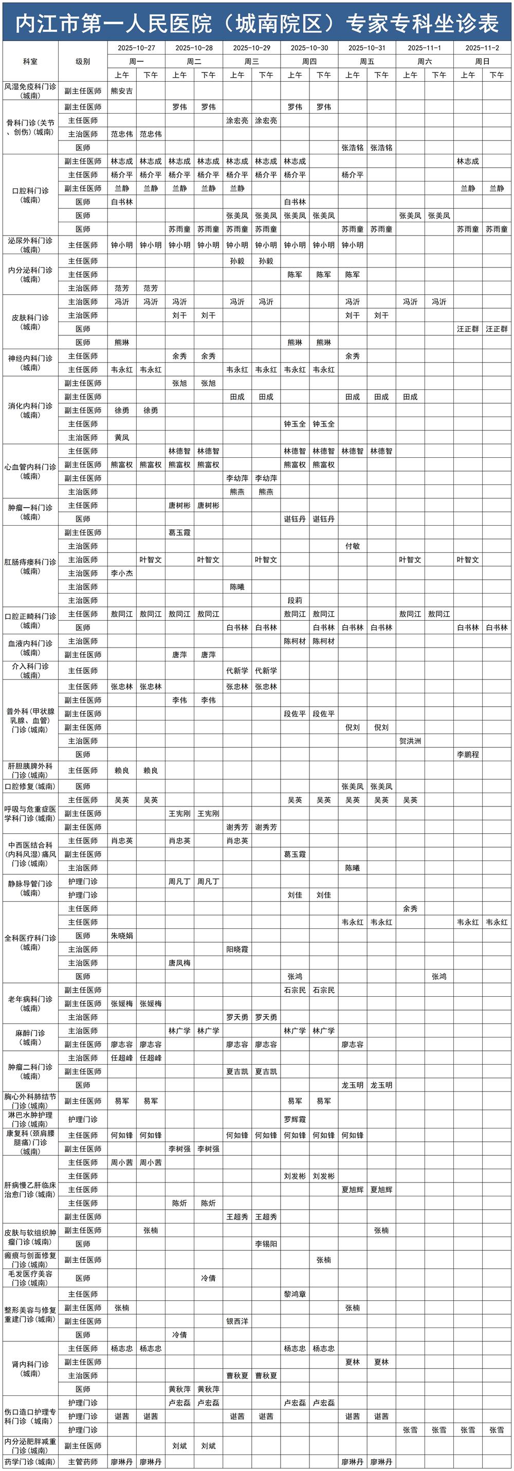 1761296769945535.jpg 2025.10.27-2025.11.2城南门诊医生坐诊时间表_Sheet1.jpg