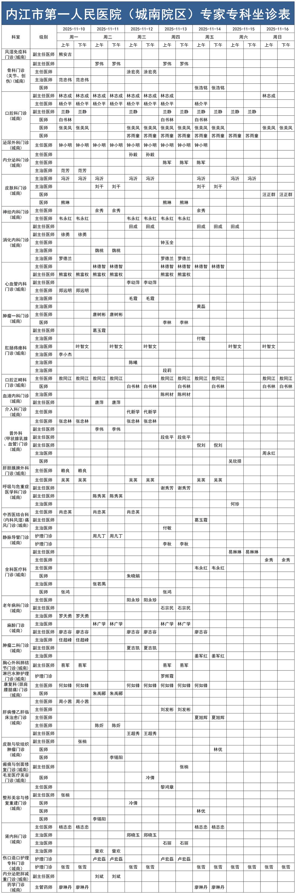 1762736717600399.jpg 2025.11.10-2025.11.16城南门诊医生坐诊时间表_Sheet1.jpg