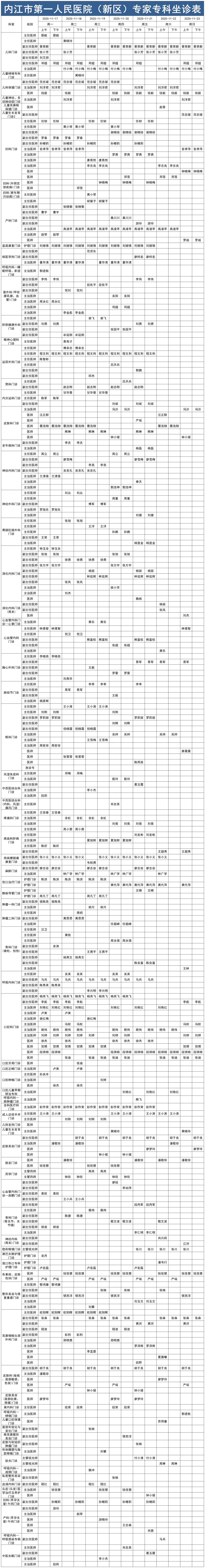DHC新区门诊医生排班2025.11.17-11.23(已排序)_Sheet1.jpg