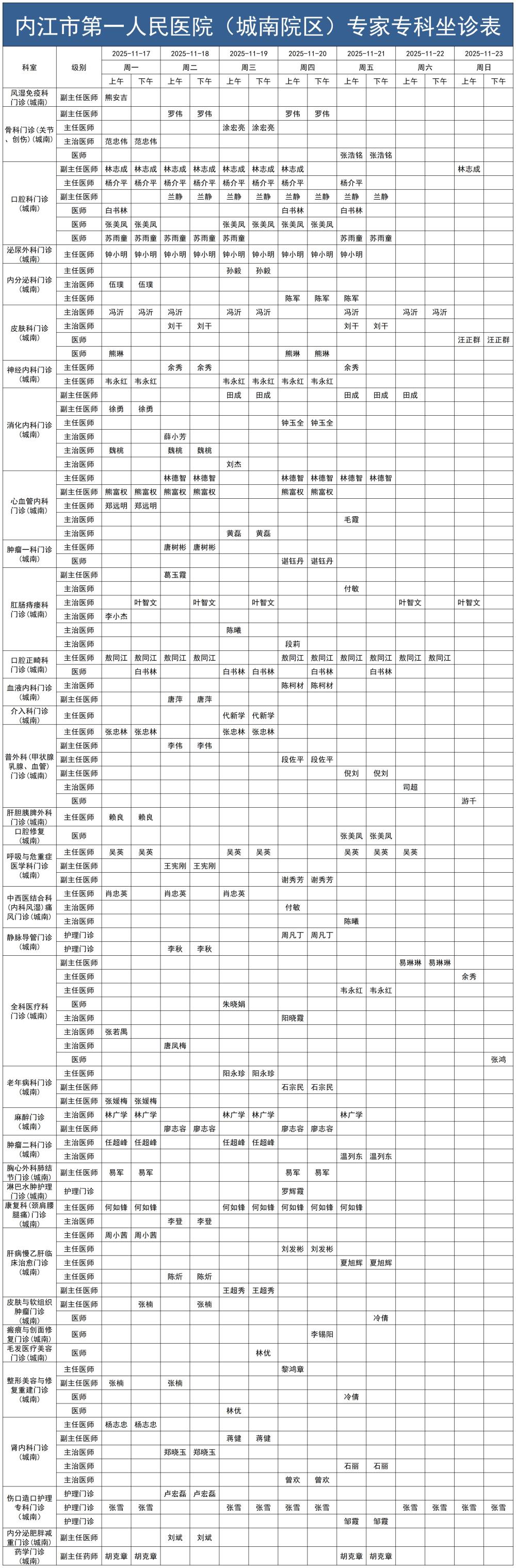 2025.11.17-2025.11.23城南门诊医生坐诊时间表_Sheet1.jpg