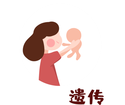 1763433723419454.png 千库网_医疗知识科普母子遗传_元素编号12941822.png