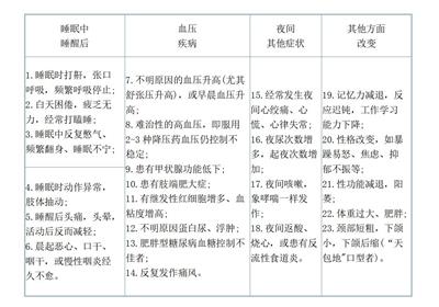 1763629618297204.jpg 谭李梅 呼吸与危重症医学科 1761356542704_2_科普定版_01_看图王.jpg