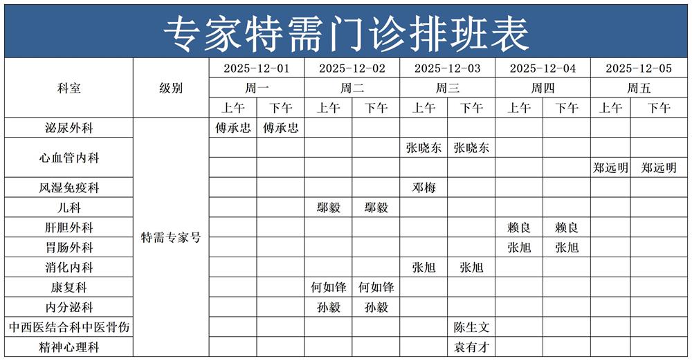 1764326984405776.jpg 特需专家门诊_Sheet1.jpg