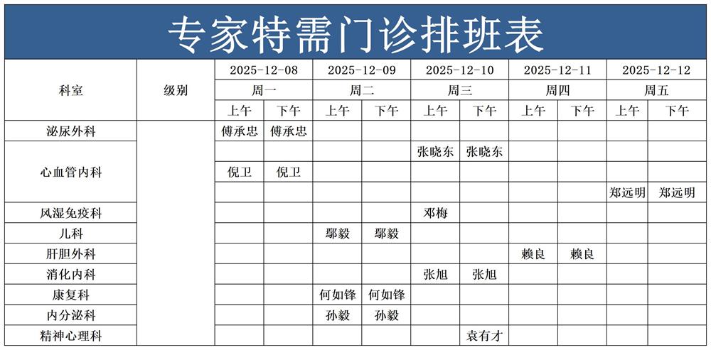 1764924262158419.jpg 特需专家门诊_Sheet1.jpg