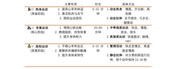杨云森  康复科  减重_01_看图王.jpg