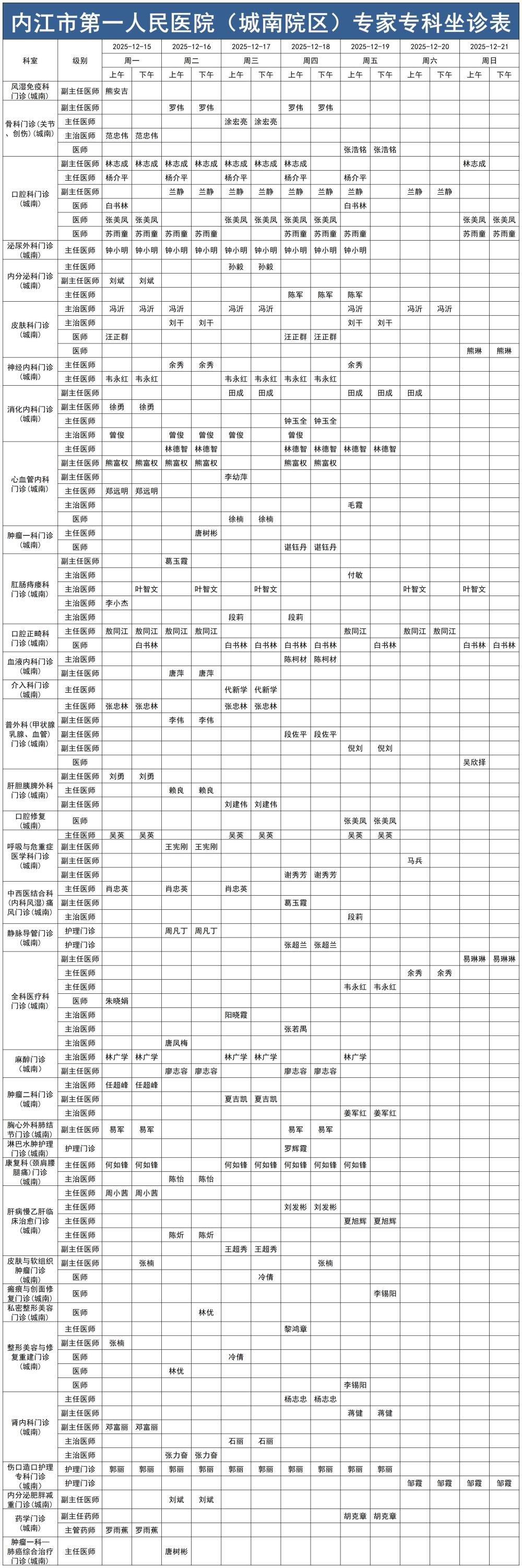 1765531877724819.jpg 2025.12.15-2025.12.21城南门诊医生坐诊时间表_Sheet1.jpg