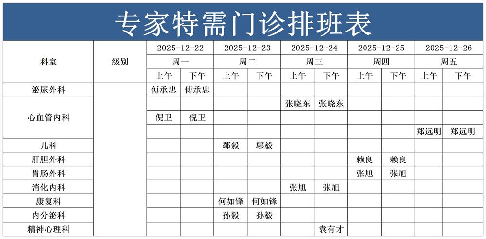 特需专家门诊_Sheet1.jpg