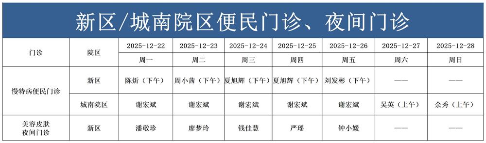 便民门诊、夜间门诊_Sheet1.jpg