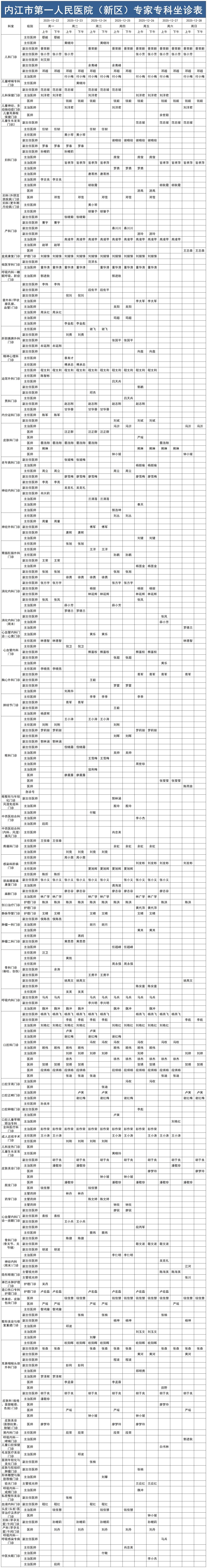 新区医生排班表12.22-12.28_Sheet1.jpg