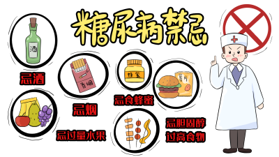 1766460855660714.png 千库网_糖尿病禁忌医疗健康医生_元素编号13365857.png
