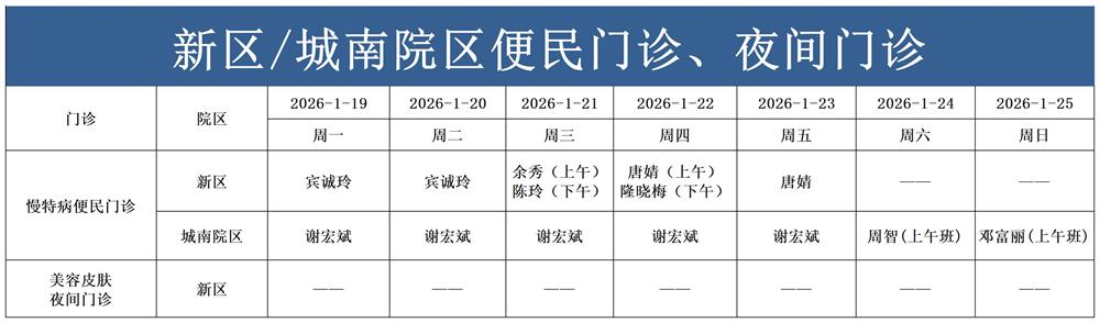 便民门诊、夜间门诊_Sheet1.jpg