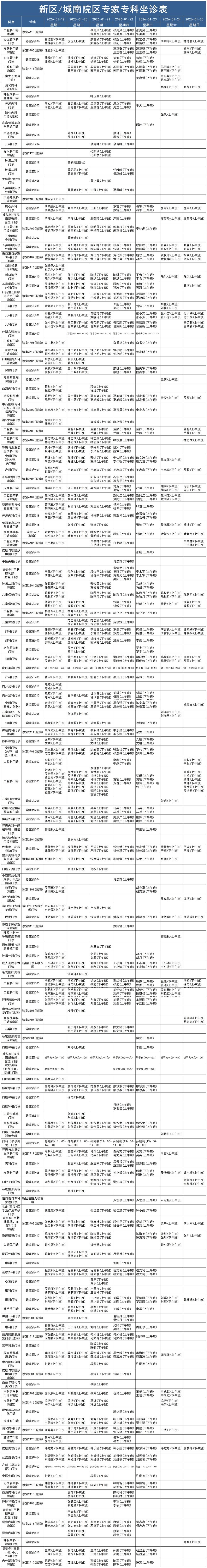 门急诊日志查询列表2026.1.19-1.25_门诊坐诊医生排班表.jpg