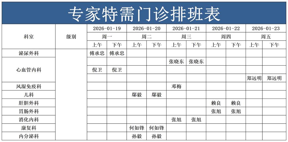特需专家门诊_Sheet1.jpg