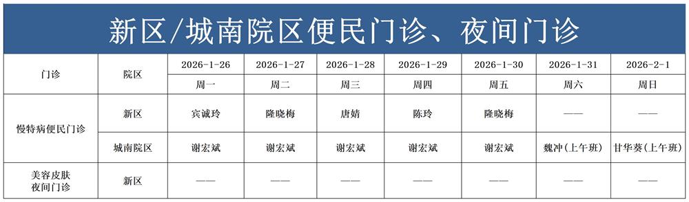 1769157309499902.jpg 便民门诊、夜间门诊_Sheet1.jpg
