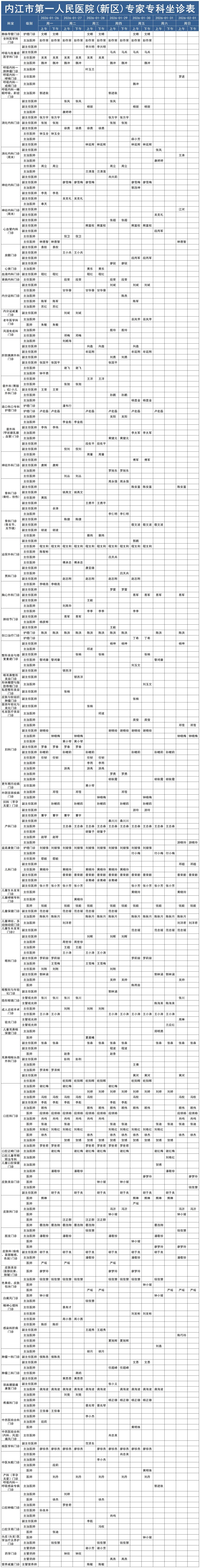 1769157335169461.jpg 新区医生排班表1.26-2.1_门诊坐诊医生排班表.jpg