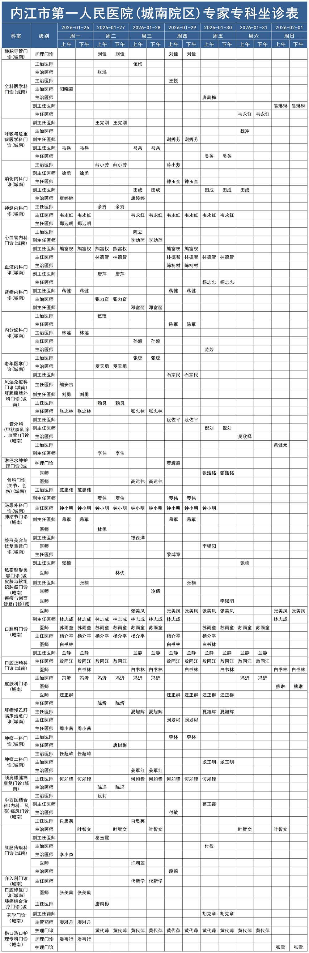 1769157344777609.jpg 2026.01.26-2026.02.01城南门诊医生坐诊表_门诊坐诊医生排班表.jpg