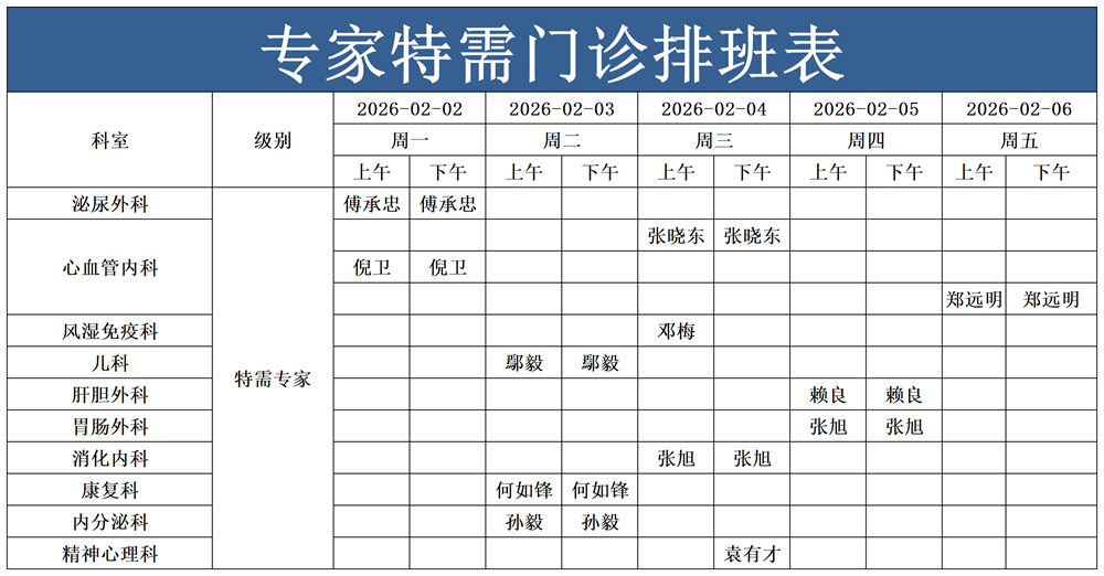 1769761288399871.png 特需专家门诊_Sheet1.png