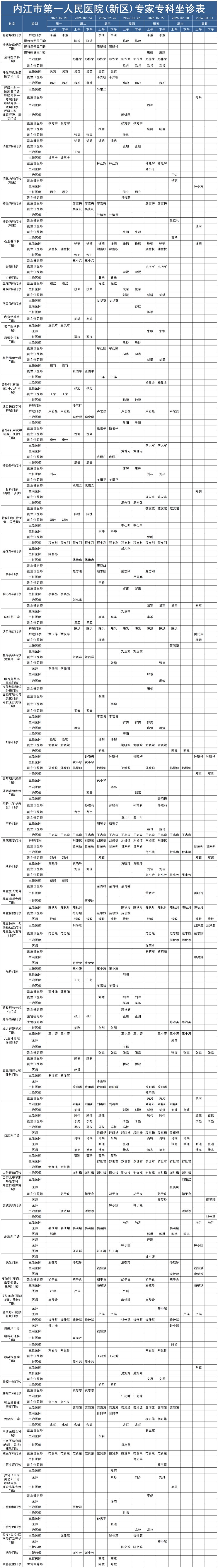1771893999173388.png 2026年2月23日-3月1日医生排班表_门诊坐诊医生排班表.png