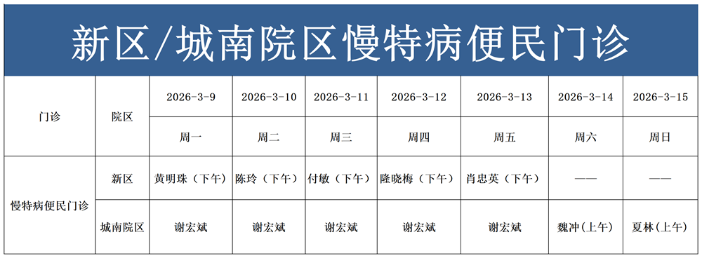 1772782704333459.png 便民门诊、夜间门诊_Sheet1.png