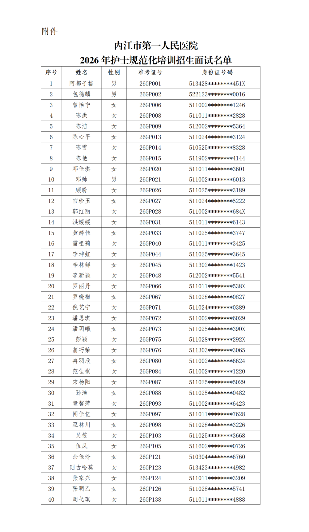 1773130309769891.png 1773119841889_2026年护士规范化培训招生面试通知_01.png