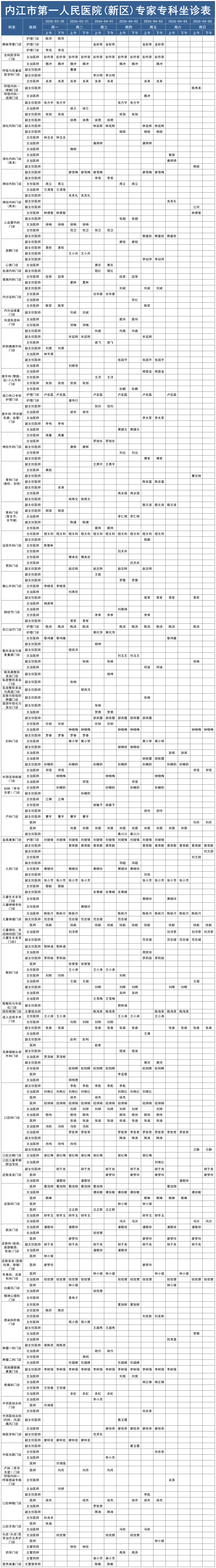 1774600129901150.png 门急诊日志查询列表3.30-4.5_门诊坐诊医生排班表.png