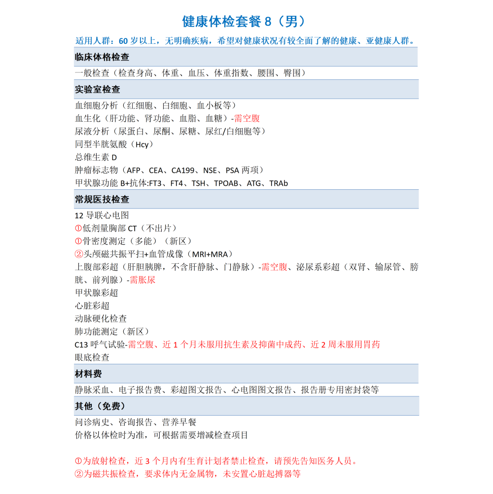 1774859008479_套餐男新区（官网）_08.png