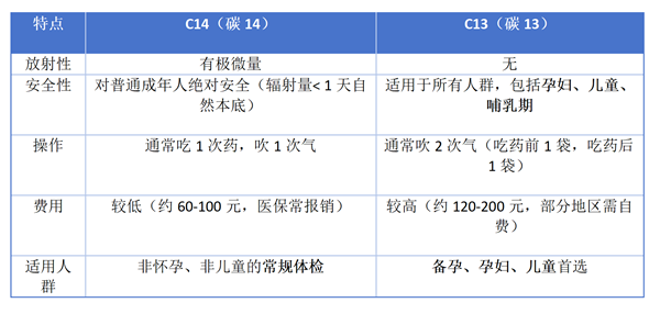 【7. 官网已用】罗德兰  消化内科  1773475164290_新建 DOCX 文档_01_看图王.png
